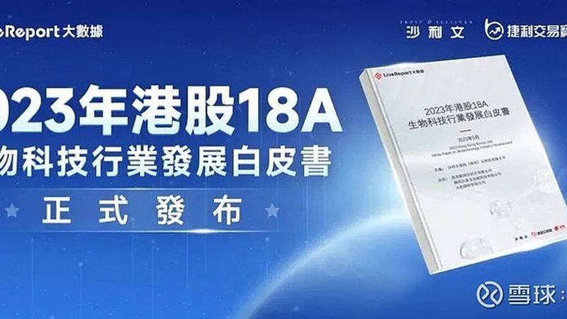 CRO平台价格对比：揭秘加盟背后的考量因素